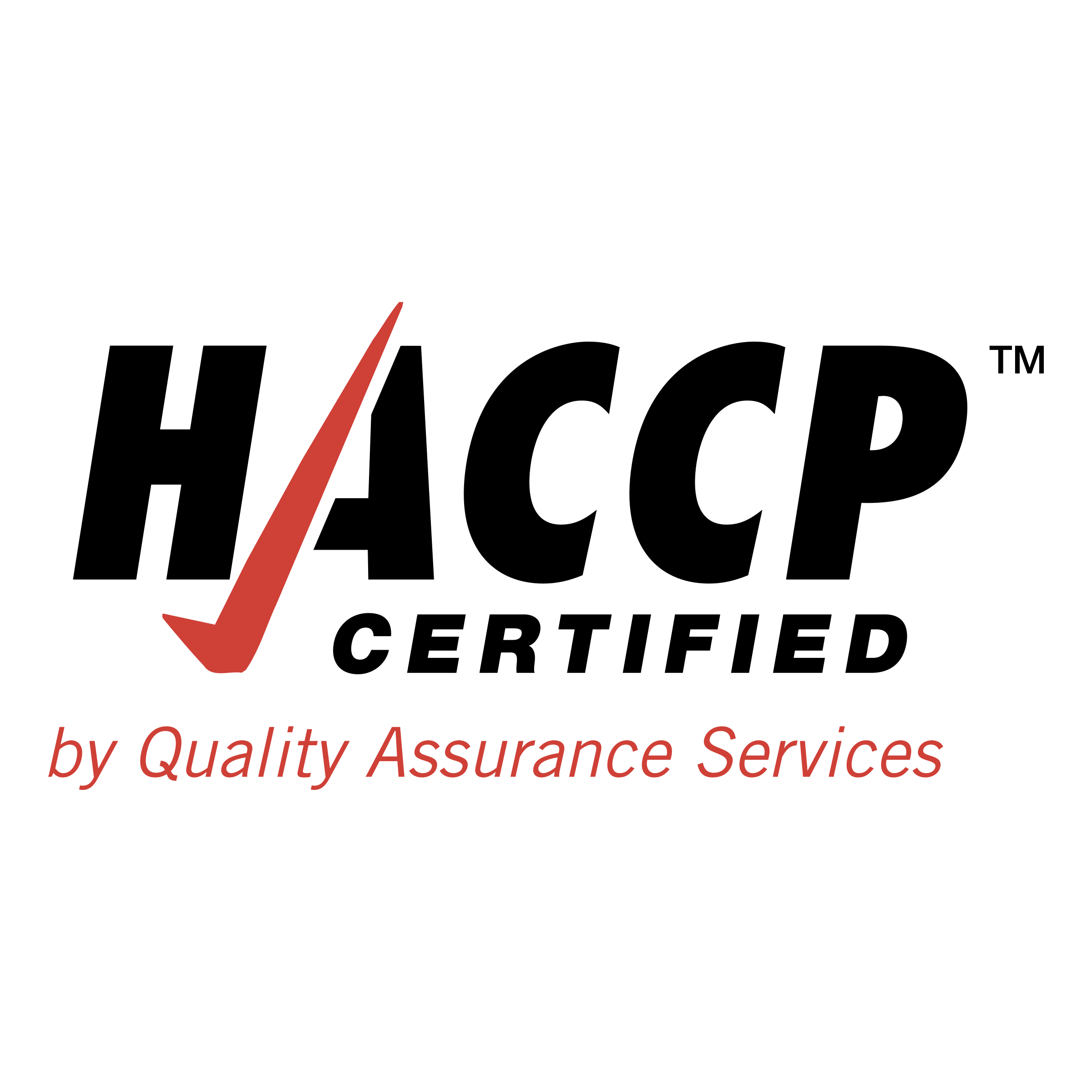 HACCP